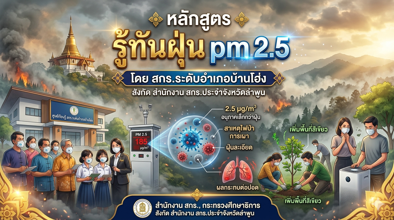 หลักสูตรรู้เท่าทันฝุ่น PM 2.5 